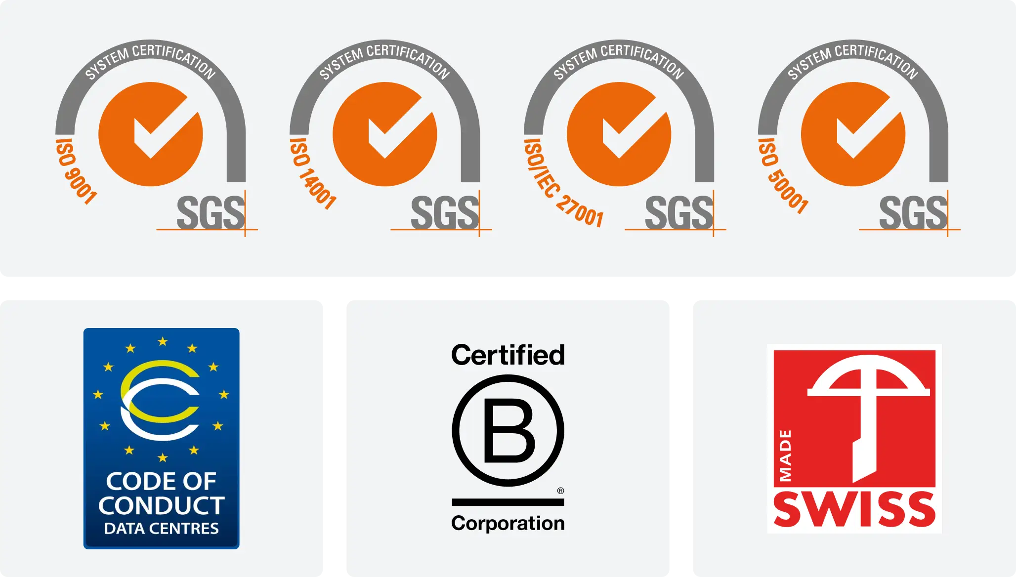 Certificats