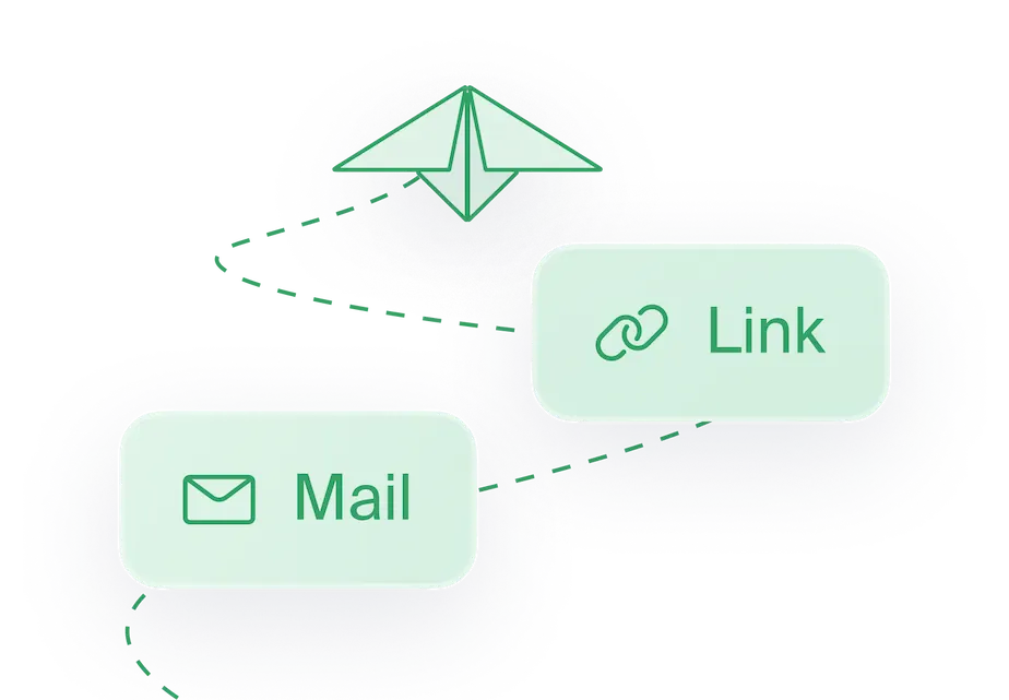 Envoi par mail ou lien