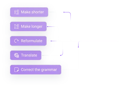 Schema, in dem die Textverarbeitungsfunktionen der KI von Infomaniak veranschaulicht sind