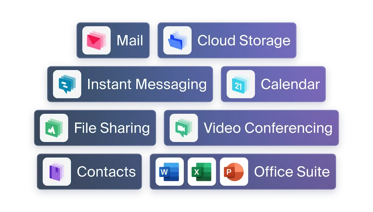 List of products included in kSuite Pro