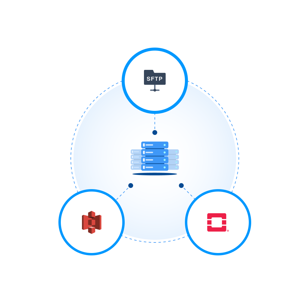 Acronis schema